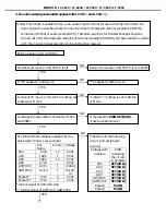 Preview for 51 page of Mitsubishi Electric LT-2220 Service Manual