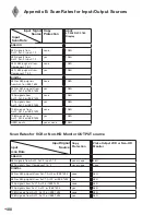 Предварительный просмотр 106 страницы Mitsubishi Electric LT-3280 Owner'S Manual