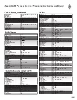 Предварительный просмотр 111 страницы Mitsubishi Electric LT-3280 Owner'S Manual