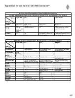 Предварительный просмотр 113 страницы Mitsubishi Electric LT-3280 Owner'S Manual