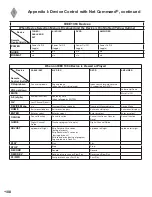 Предварительный просмотр 114 страницы Mitsubishi Electric LT-3280 Owner'S Manual