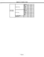 Preview for 26 page of Mitsubishi Electric LT-3280 Service Manual