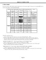 Preview for 30 page of Mitsubishi Electric LT-3280 Service Manual