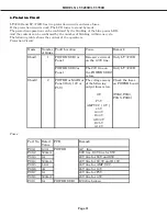 Preview for 31 page of Mitsubishi Electric LT-3280 Service Manual