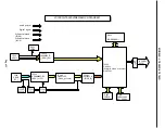 Preview for 33 page of Mitsubishi Electric LT-3280 Service Manual