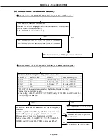 Preview for 36 page of Mitsubishi Electric LT-3280 Service Manual