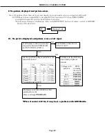 Preview for 38 page of Mitsubishi Electric LT-3280 Service Manual