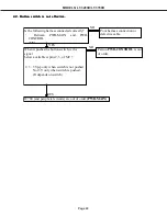 Preview for 43 page of Mitsubishi Electric LT-3280 Service Manual