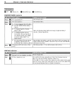 Preview for 16 page of Mitsubishi Electric LT-37131 Owner'S Manual