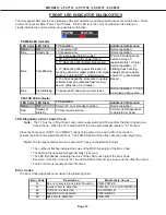 Preview for 12 page of Mitsubishi Electric LT-37131 Service Manual