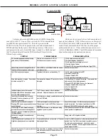 Preview for 13 page of Mitsubishi Electric LT-37131 Service Manual