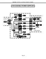 Предварительный просмотр 38 страницы Mitsubishi Electric LT-37131 Service Manual