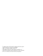 Preview for 2 page of Mitsubishi Electric LT-40133 Service Manual