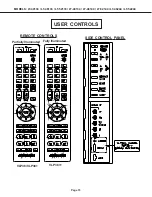 Preview for 15 page of Mitsubishi Electric LT-40133 Service Manual