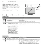 Preview for 10 page of Mitsubishi Electric LT-52149 Owner'S Manual