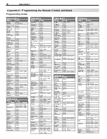 Предварительный просмотр 72 страницы Mitsubishi Electric LT-52149 Owner'S Manual