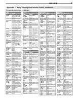 Предварительный просмотр 75 страницы Mitsubishi Electric LT-52149 Owner'S Manual