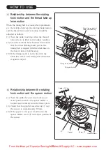 Preview for 14 page of Mitsubishi Electric LT2-2220-B0B Instruction Manual