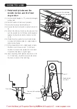Preview for 15 page of Mitsubishi Electric LT2-2220-B0B Instruction Manual