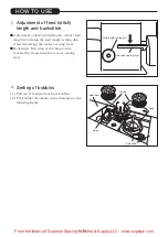 Preview for 8 page of Mitsubishi Electric LU2-4400-B0B Instruction Manual