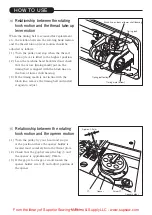 Preview for 12 page of Mitsubishi Electric LU2-4400-B0B Instruction Manual