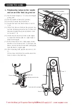 Preview for 13 page of Mitsubishi Electric LU2-4400-B0B Instruction Manual