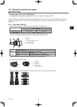 Preview for 25 page of Mitsubishi Electric m-MOCU-G02-050 Installation Manual