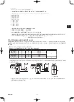 Preview for 29 page of Mitsubishi Electric m-MOCU-G02-050 Installation Manual