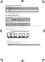 Preview for 32 page of Mitsubishi Electric m-MOCU-G02-050 Installation Manual