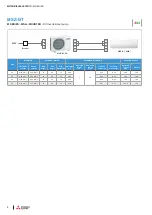 Preview for 10 page of Mitsubishi Electric M-SERIES Installation Manual