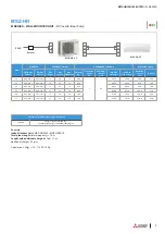 Preview for 11 page of Mitsubishi Electric M-SERIES Installation Manual