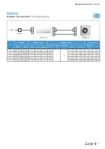 Preview for 13 page of Mitsubishi Electric M-SERIES Installation Manual
