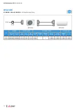 Preview for 14 page of Mitsubishi Electric M-SERIES Installation Manual