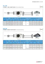 Preview for 17 page of Mitsubishi Electric M-SERIES Installation Manual