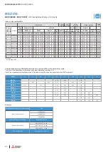 Preview for 26 page of Mitsubishi Electric M-SERIES Installation Manual