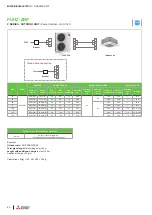 Preview for 46 page of Mitsubishi Electric M-SERIES Installation Manual