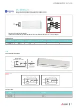 Preview for 79 page of Mitsubishi Electric M-SERIES Installation Manual