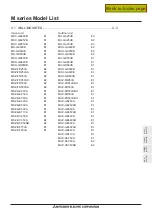 Mitsubishi Electric M-SERIES Manual preview