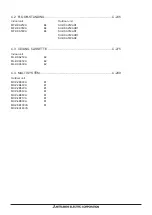 Preview for 2 page of Mitsubishi Electric M-SERIES Manual