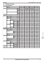 Preview for 7 page of Mitsubishi Electric M-SERIES Manual