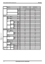 Preview for 8 page of Mitsubishi Electric M-SERIES Manual