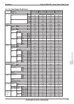 Preview for 9 page of Mitsubishi Electric M-SERIES Manual