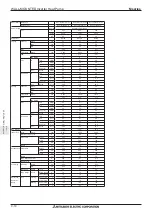 Preview for 12 page of Mitsubishi Electric M-SERIES Manual