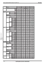 Preview for 14 page of Mitsubishi Electric M-SERIES Manual