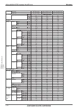 Preview for 16 page of Mitsubishi Electric M-SERIES Manual