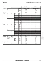 Preview for 17 page of Mitsubishi Electric M-SERIES Manual