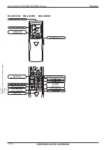 Preview for 196 page of Mitsubishi Electric M-SERIES Manual