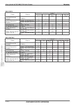 Preview for 214 page of Mitsubishi Electric M-SERIES Manual