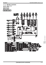 Preview for 241 page of Mitsubishi Electric M-SERIES Manual