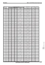 Preview for 319 page of Mitsubishi Electric M-SERIES Manual